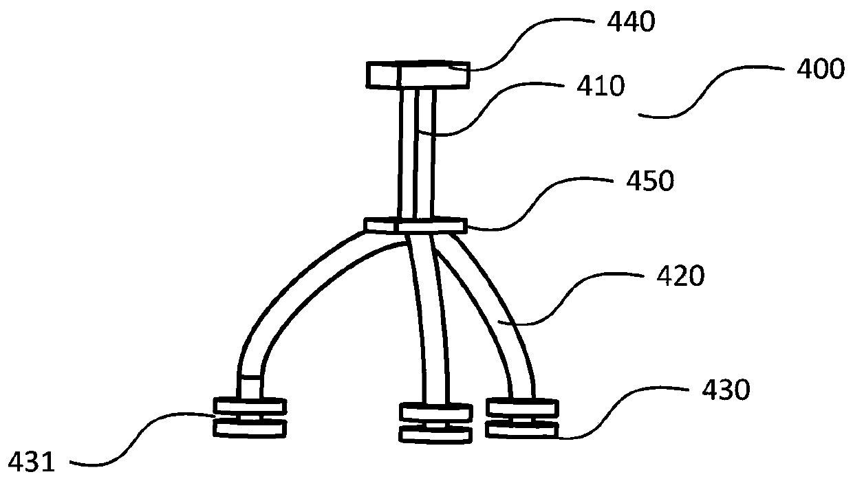 Multi-point touch device and control method