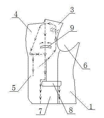 All-wool lining suit front and complex chest lining processing process