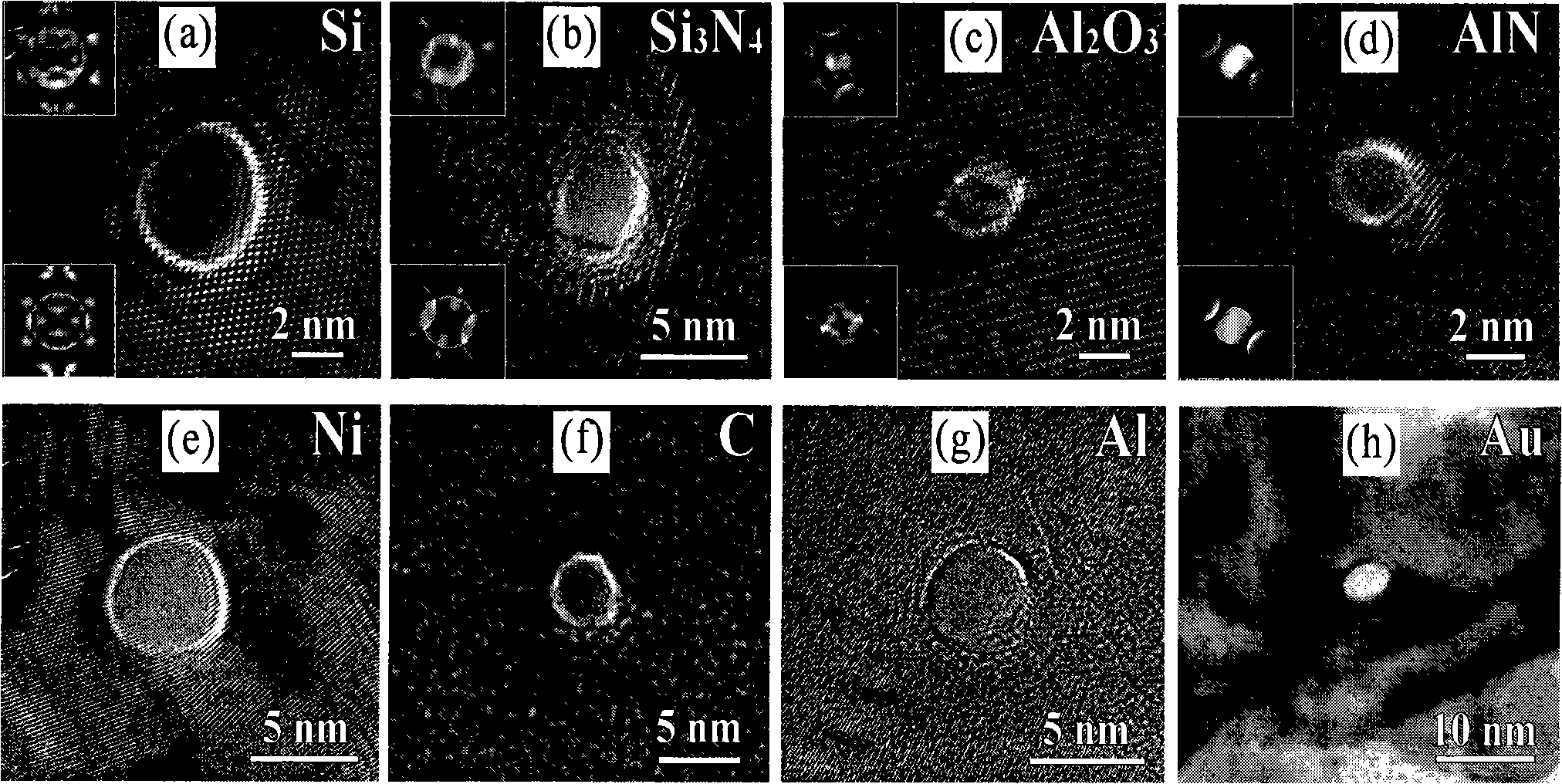 Large-scale preparation method of hyperfine nanostructure and use thereof