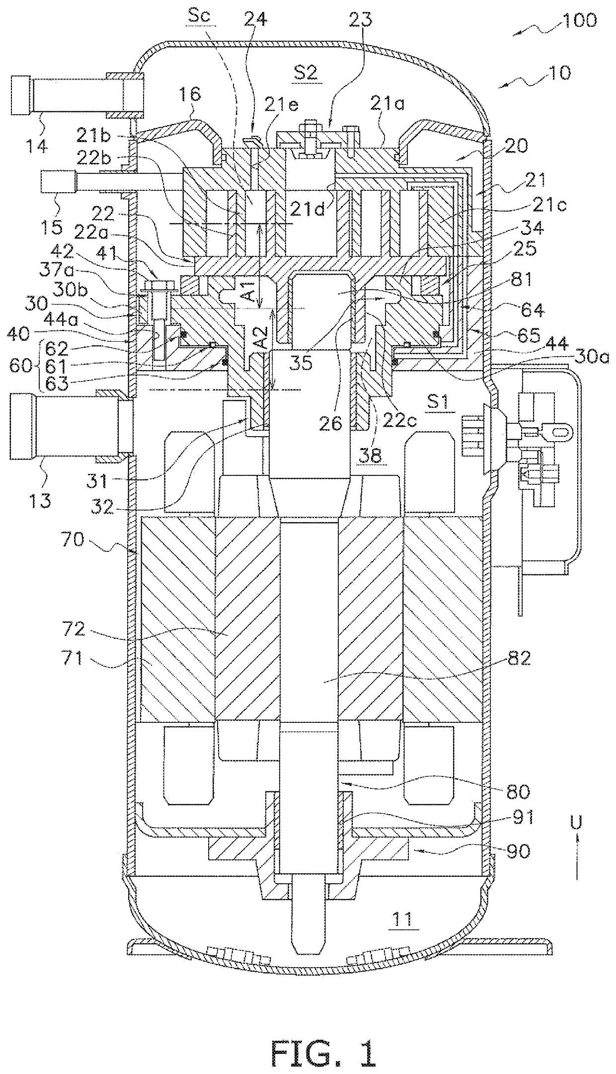 Scroll compressor