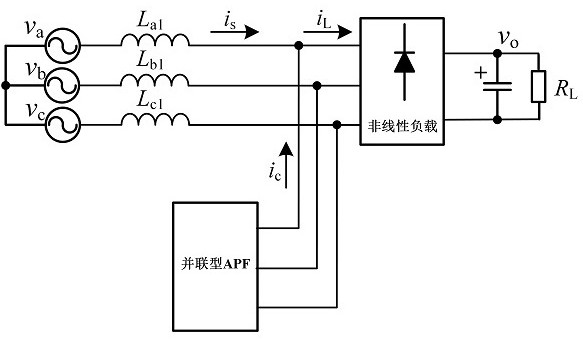 Harmonic suppression circuit of low-voltage distribution network