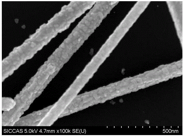 Copper-silver double-metal nanowire and preparation method thereof