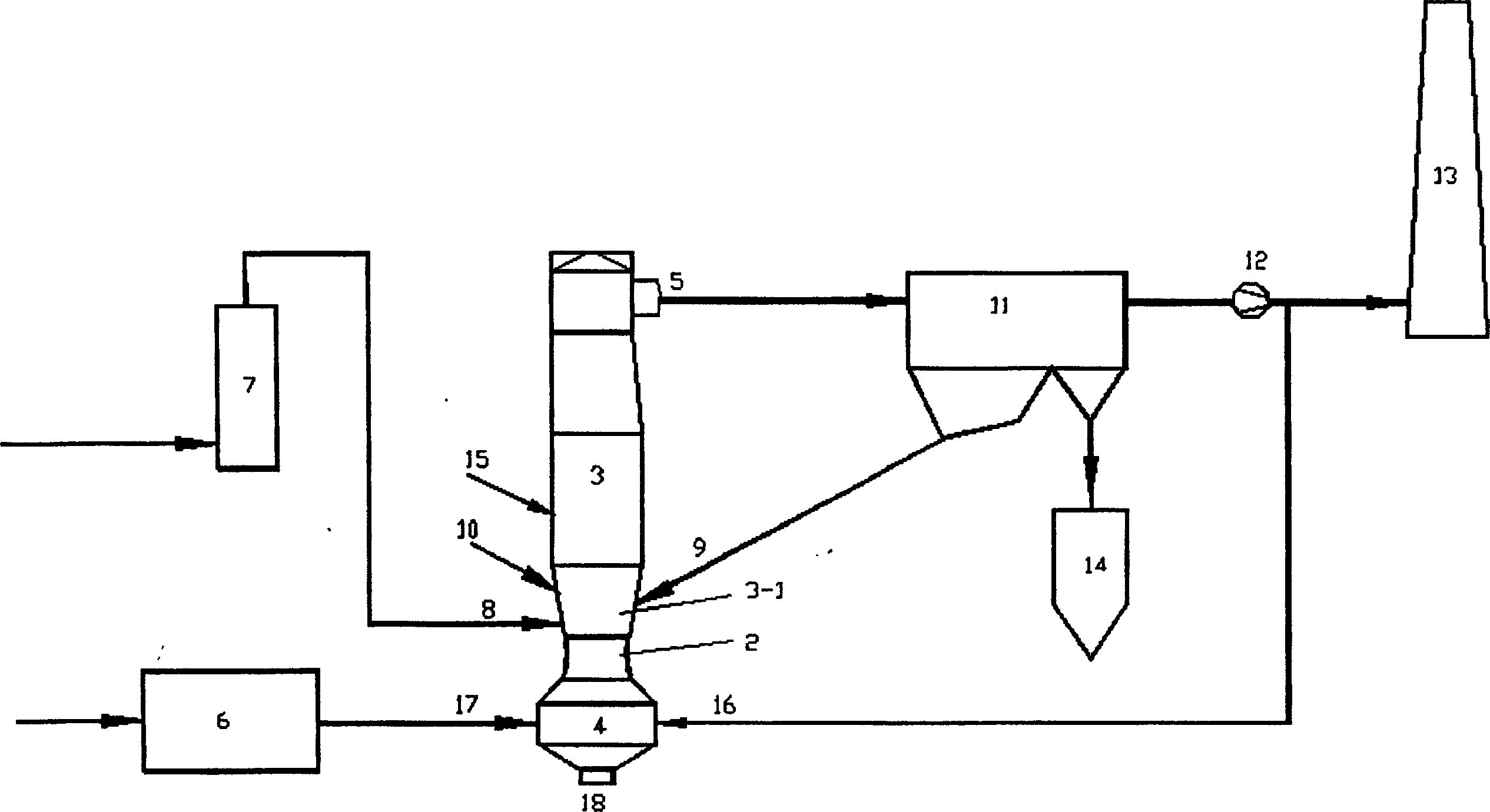 Dry flue gas desulfurizing process with independent feeding, back-returning and water-spraying devices