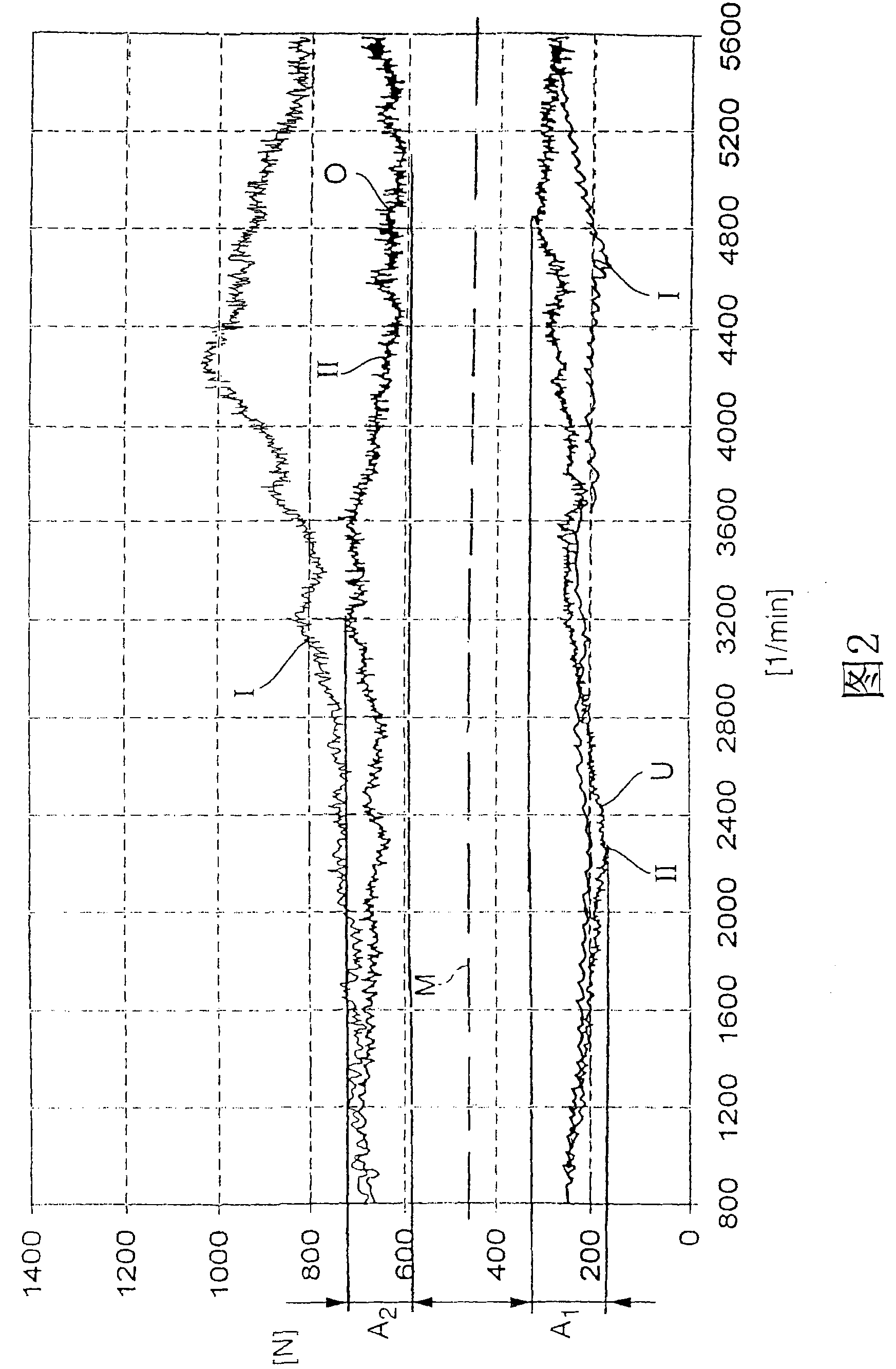 Traction mechanism