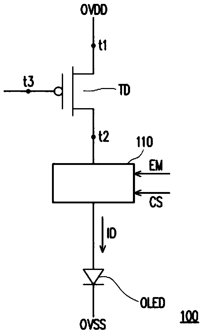 Light emitting diode device and control method thereof