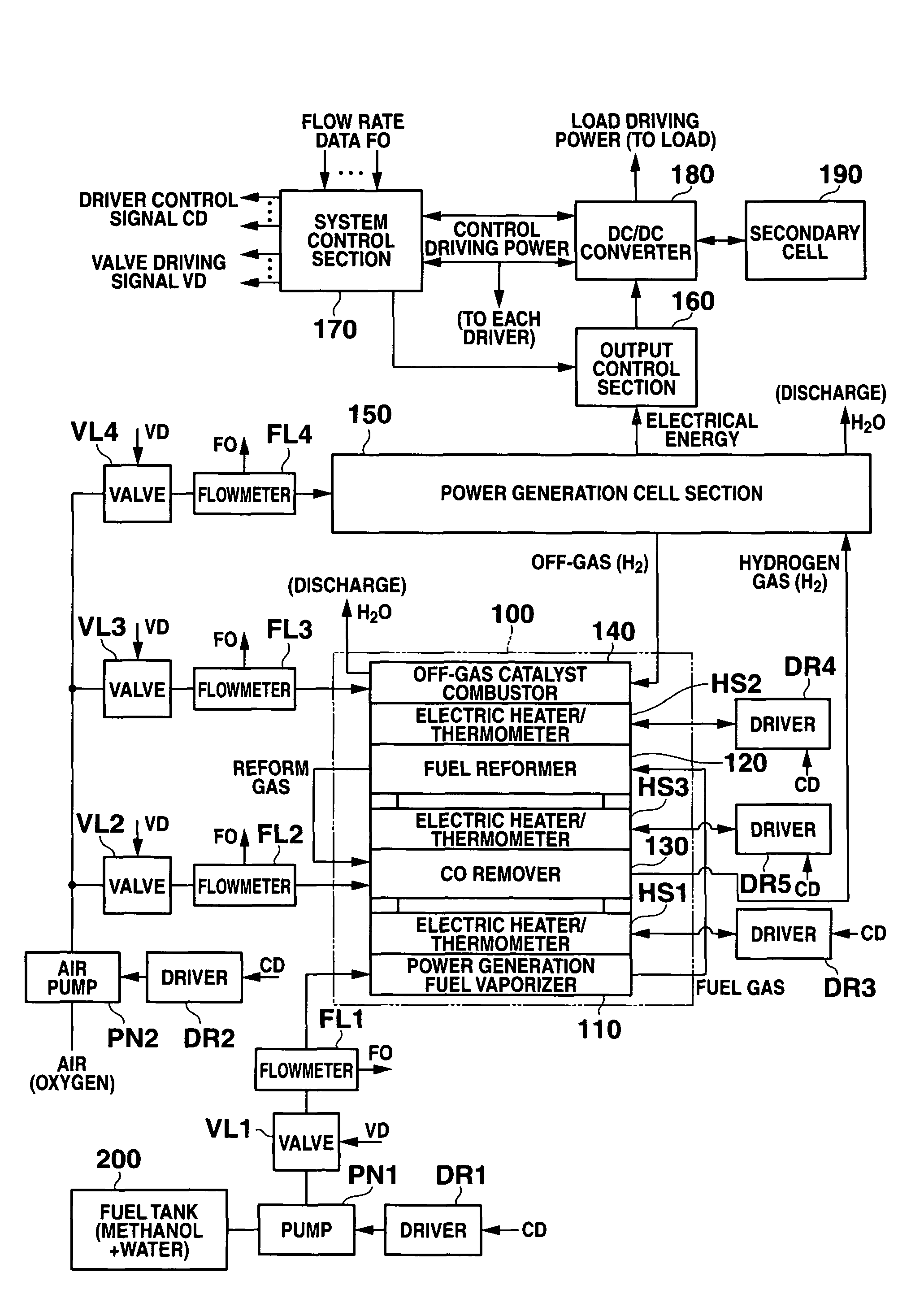 Power supply system and control method thereof