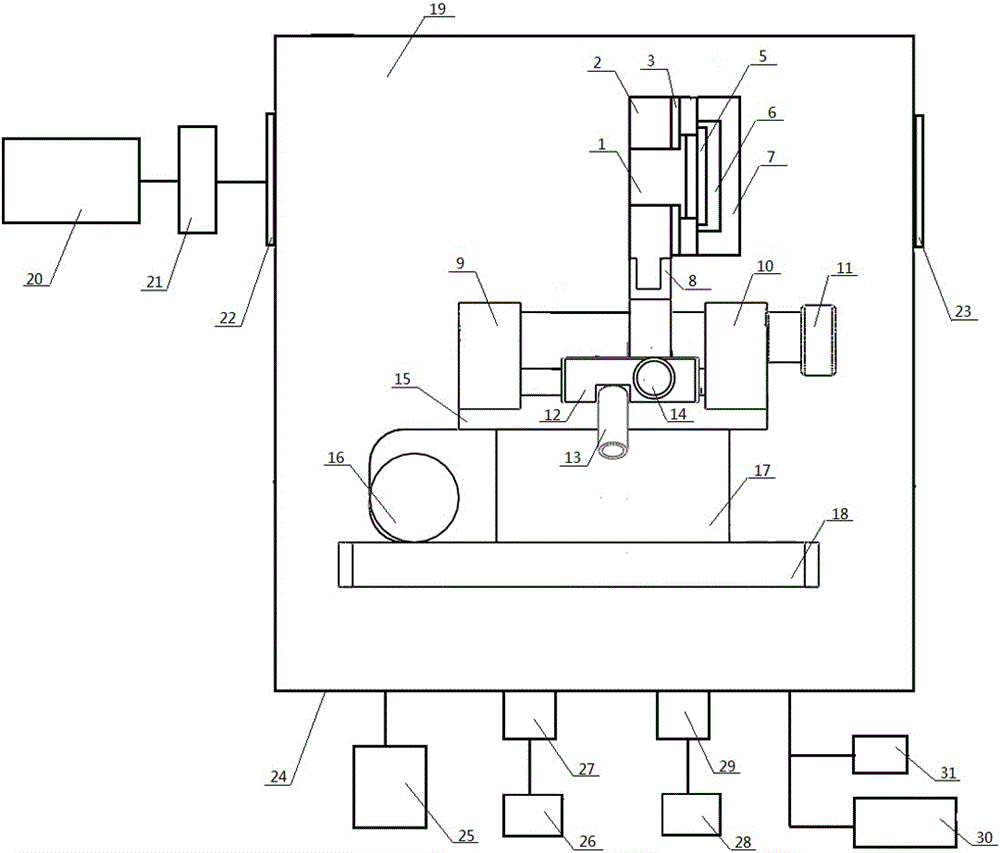 A laser-assisted glow discharge ionization device