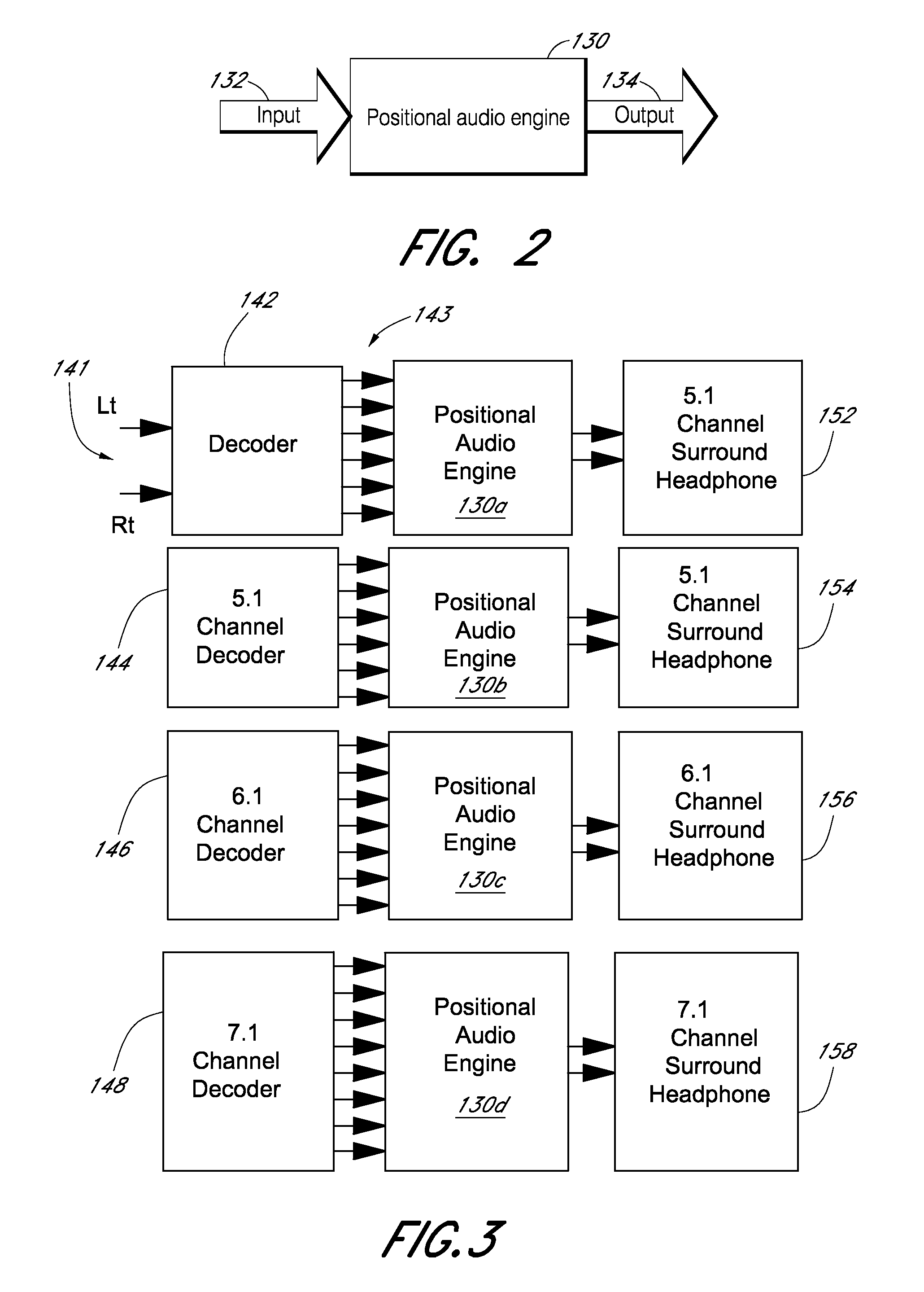 Audio signal processing