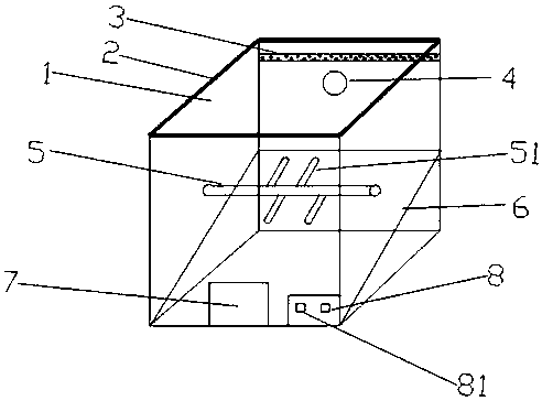 Tea leaf fermentation device