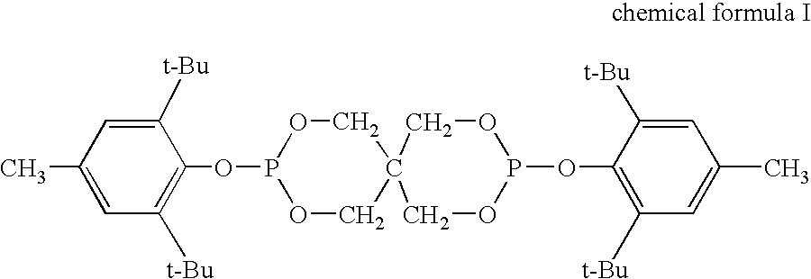 Carbodiimide composition with suppressed yellowing, a stabilizer against hydrolysis and a thermoplastic resin composition