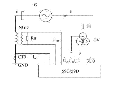 Discriminated method of generator terminal voltage mutual inductor once-off-line