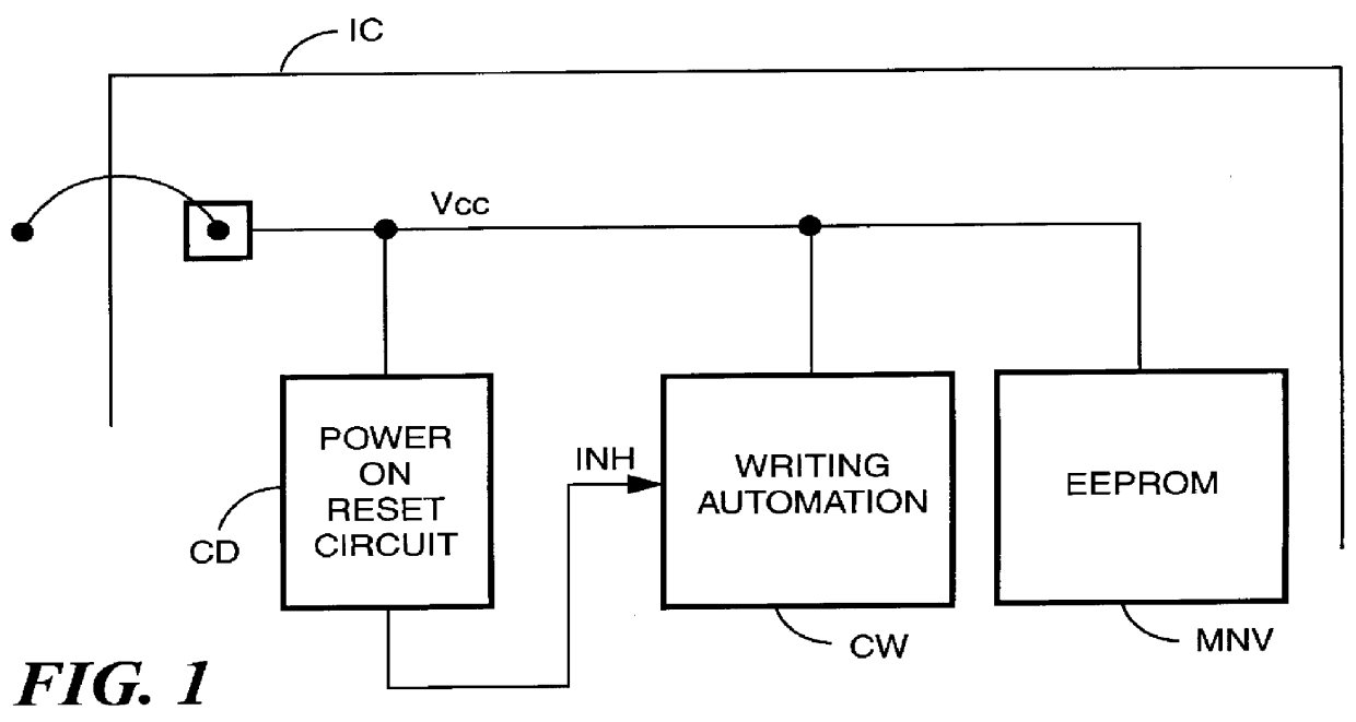 Power-on-reset circuit providing protection against power supply interruptions