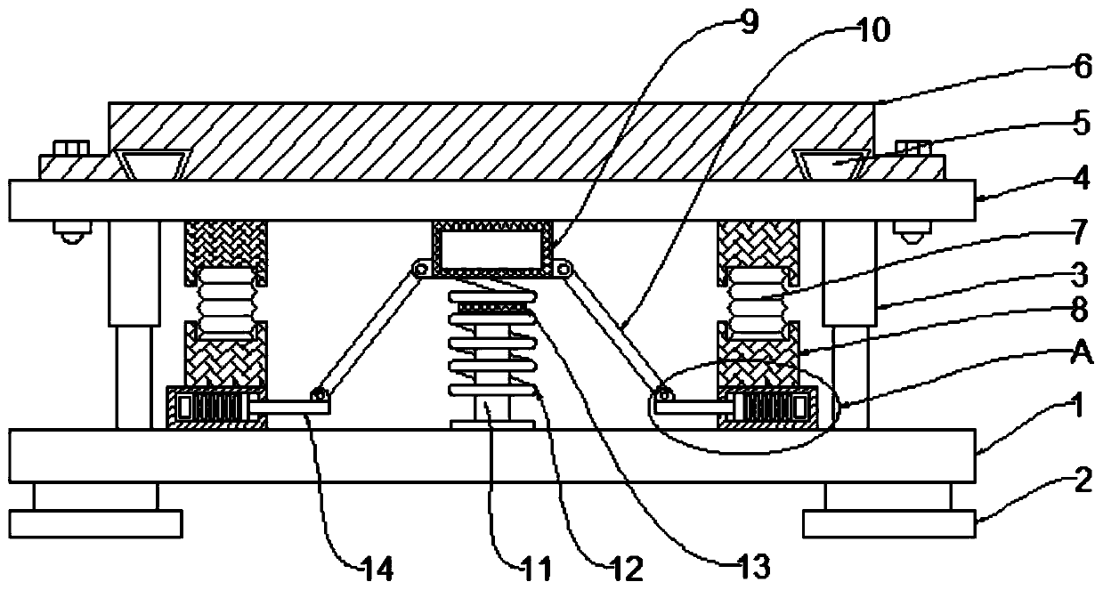 Shock absorption device of electromechanical equipment