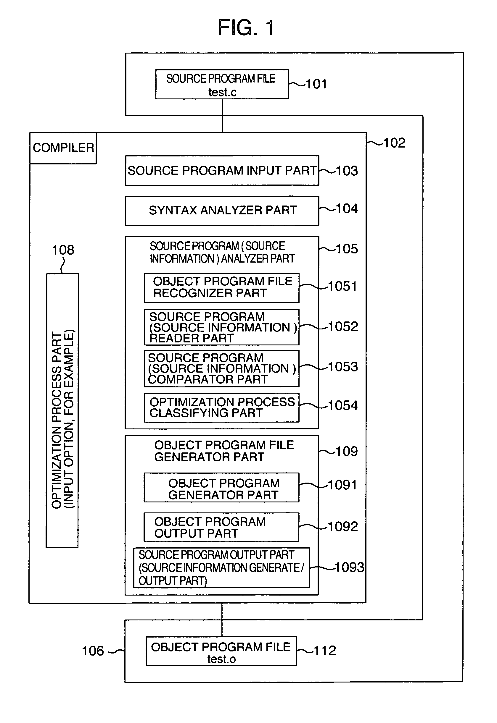 Compile method for storing source code within object code