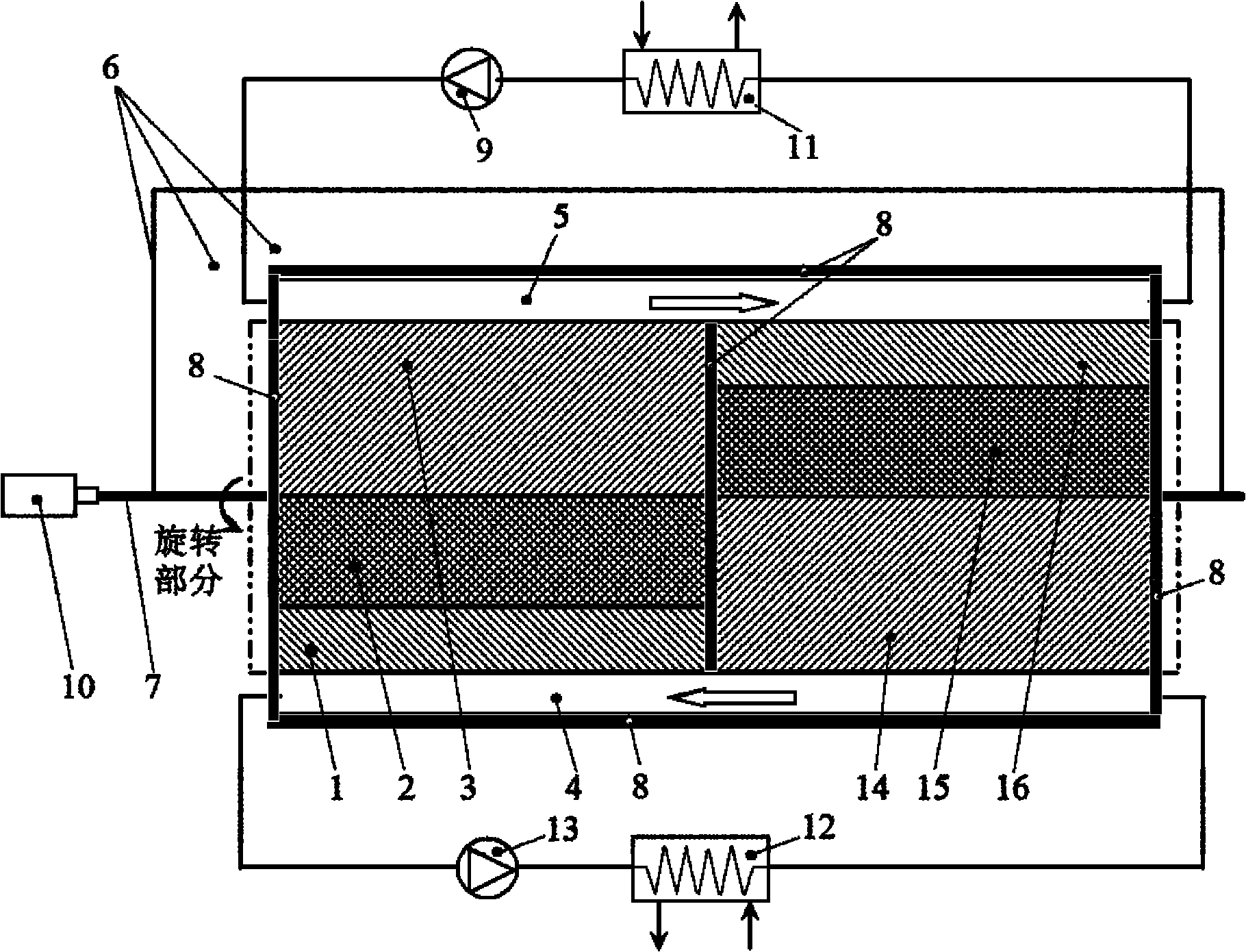 Rotary magnetic refrigeration device and application thereof