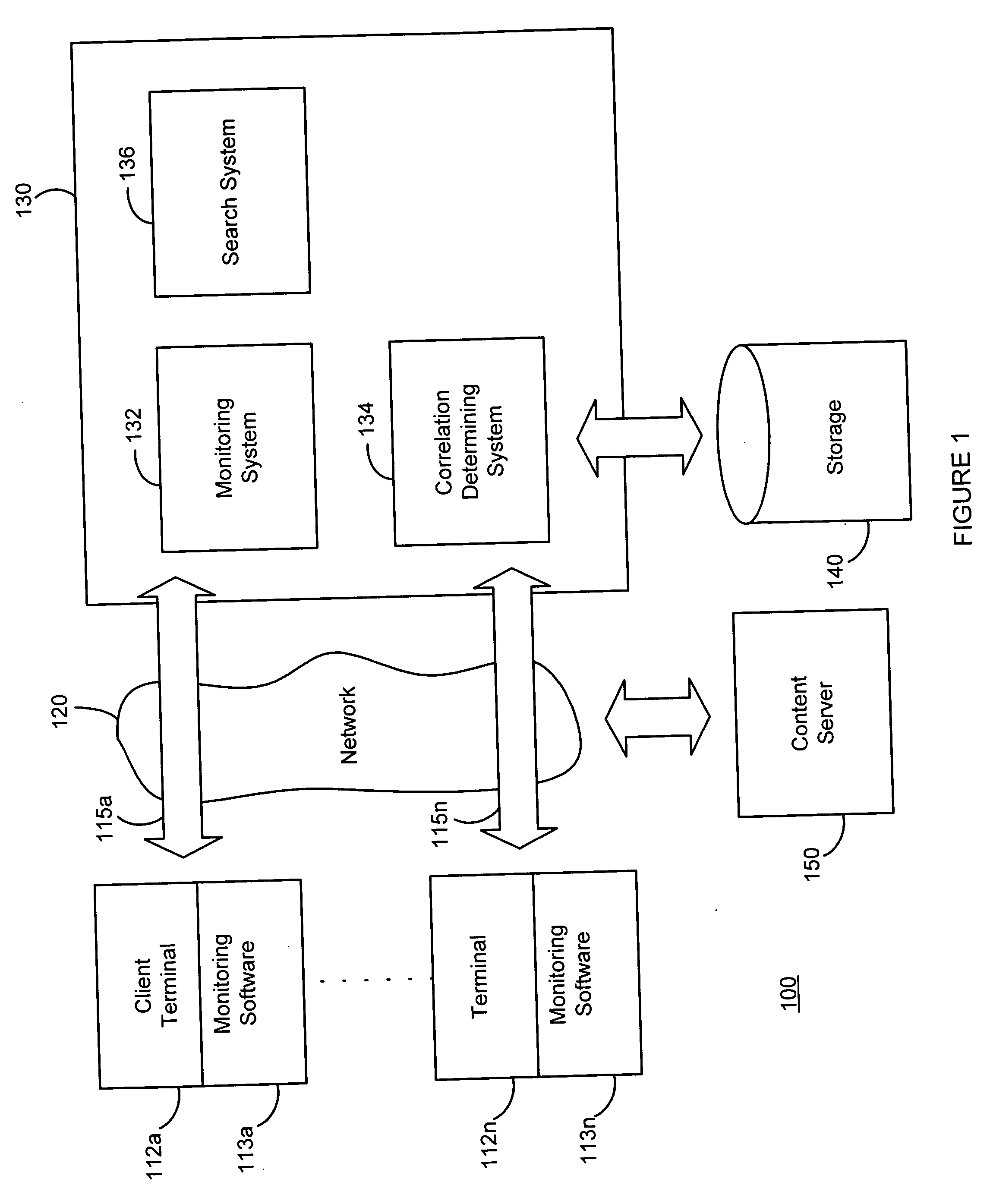 System and method of searching for information based on prior user actions