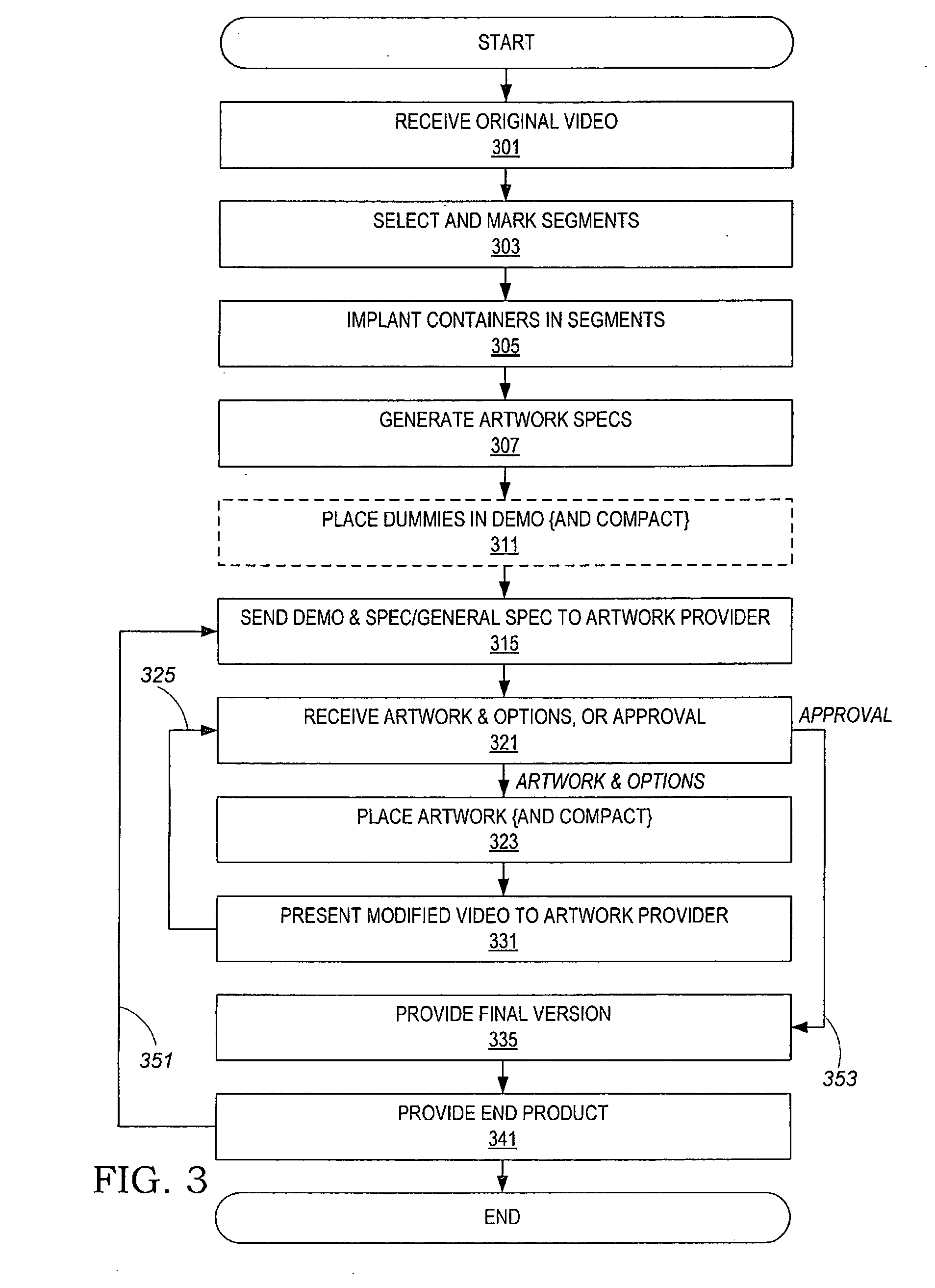 System and method for virtual content placement