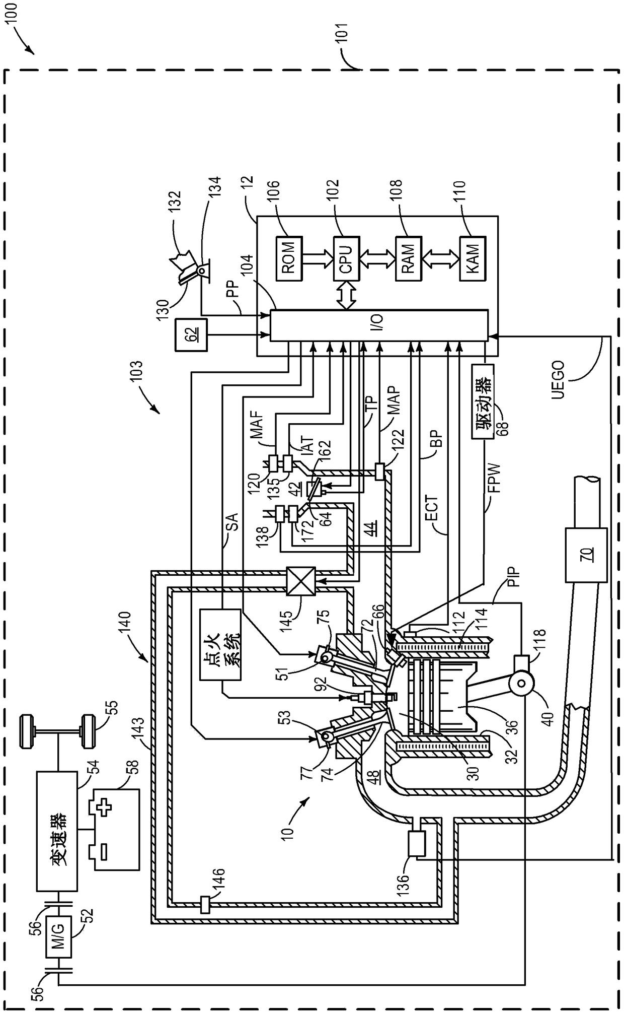 Methods and systems for spark timing control