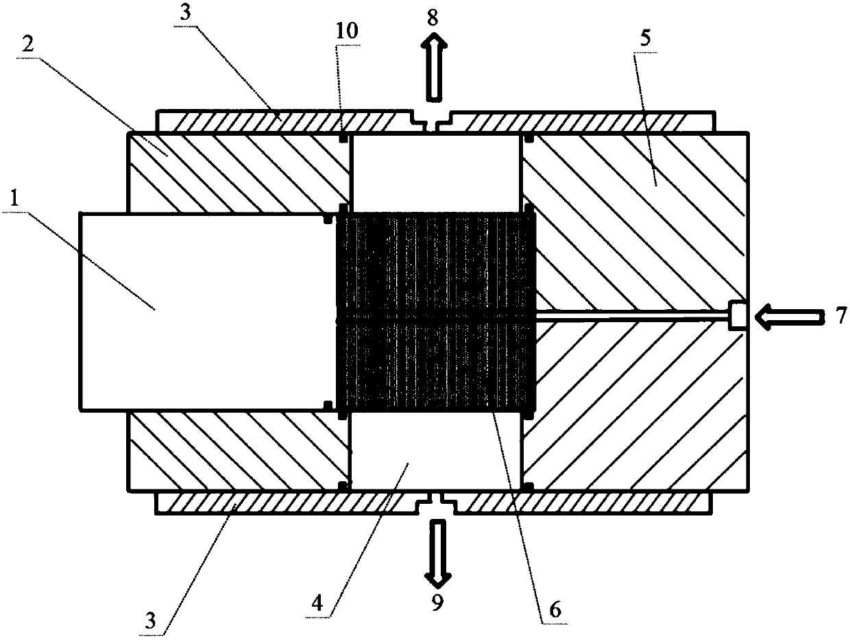 A rock core holder capable of measuring mechanical parameters and permeability and its measuring method