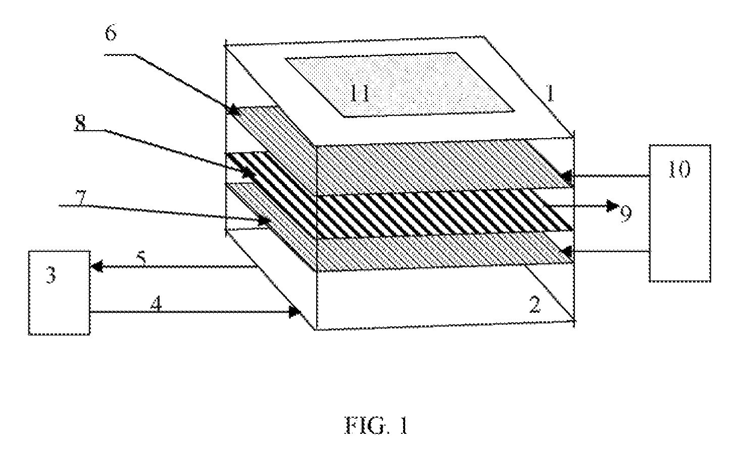 Method and system for nuclear substance revealing using muon detection