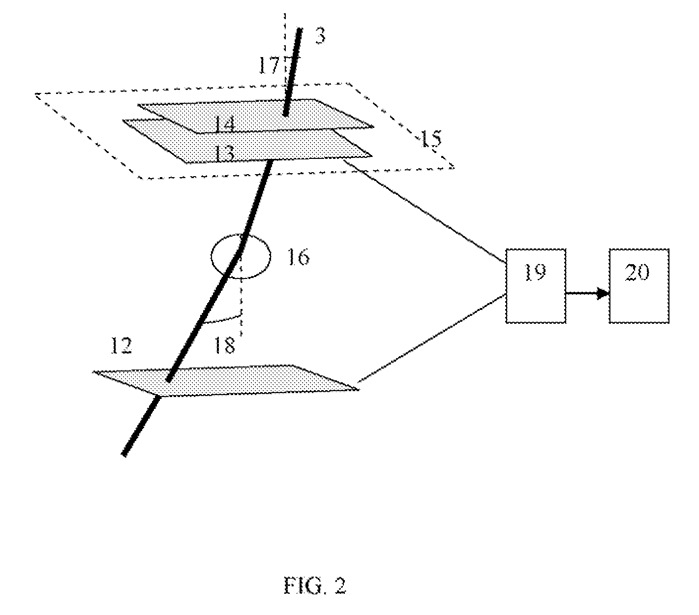 Method and system for nuclear substance revealing using muon detection