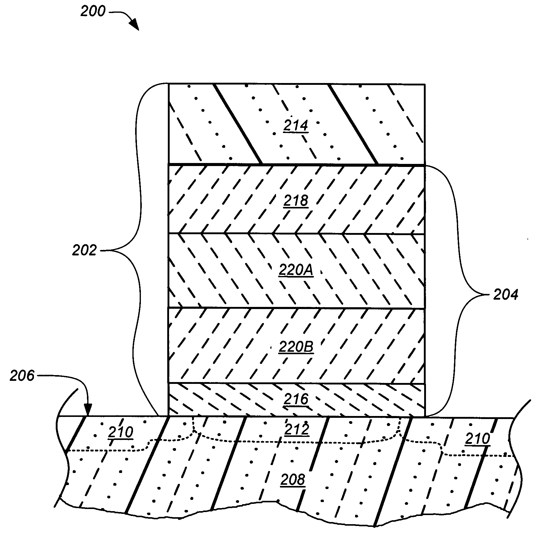 Oxide-nitride-oxide stack having multiple oxynitride layers
