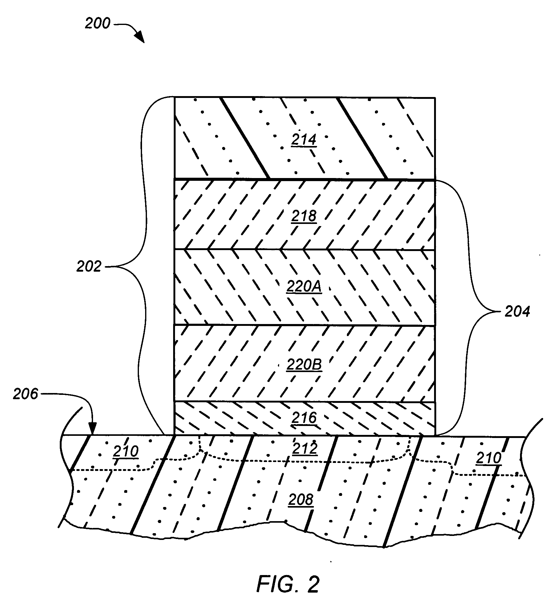 Oxide-nitride-oxide stack having multiple oxynitride layers