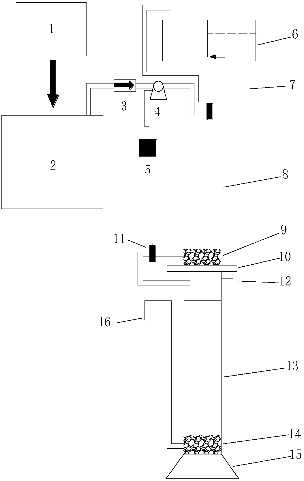 Anaerobic ammonium oxidation-based two-stage artificial rapid infiltration system and its start-up method