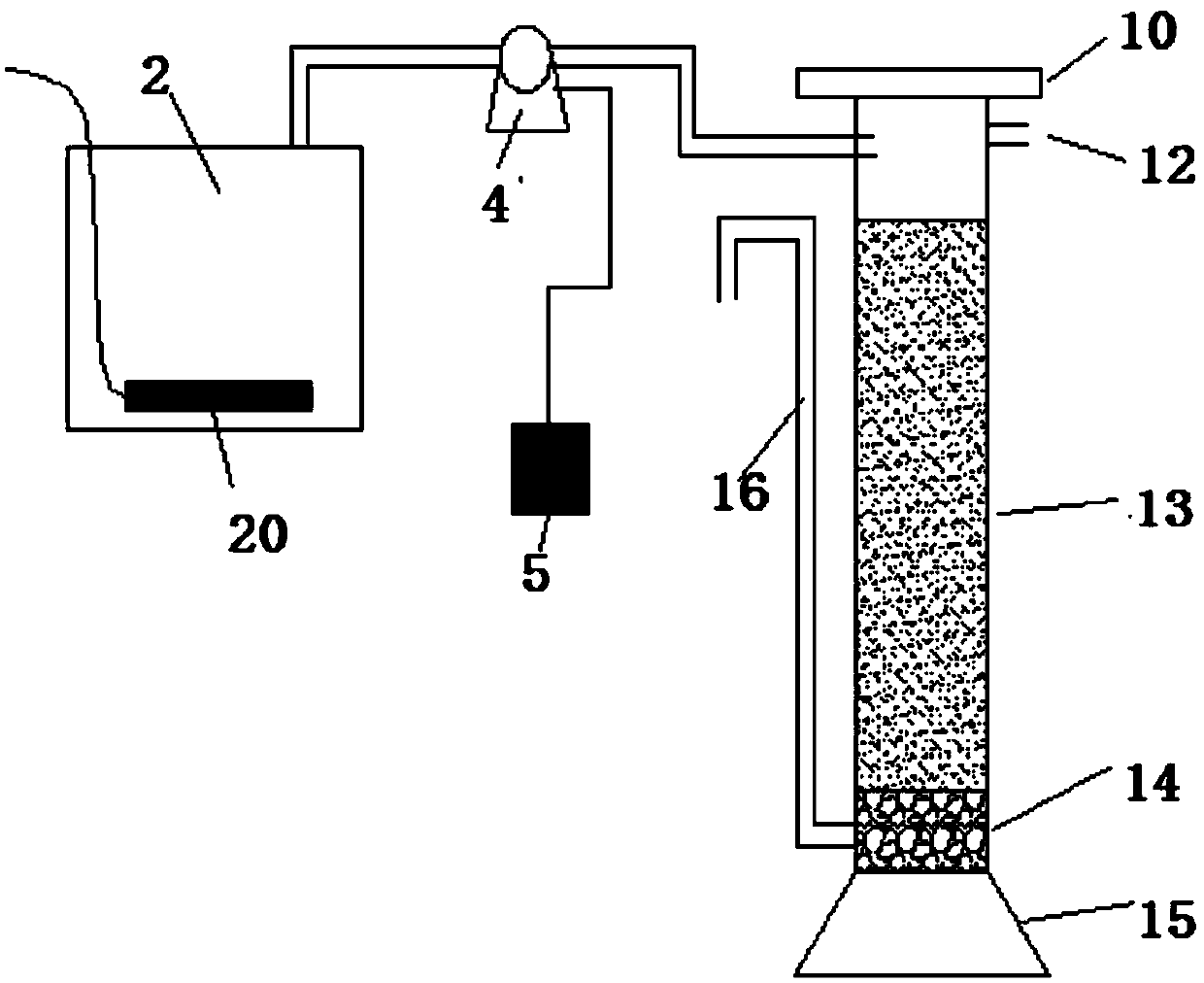 Anaerobic ammonium oxidation-based two-stage artificial rapid infiltration system and its start-up method