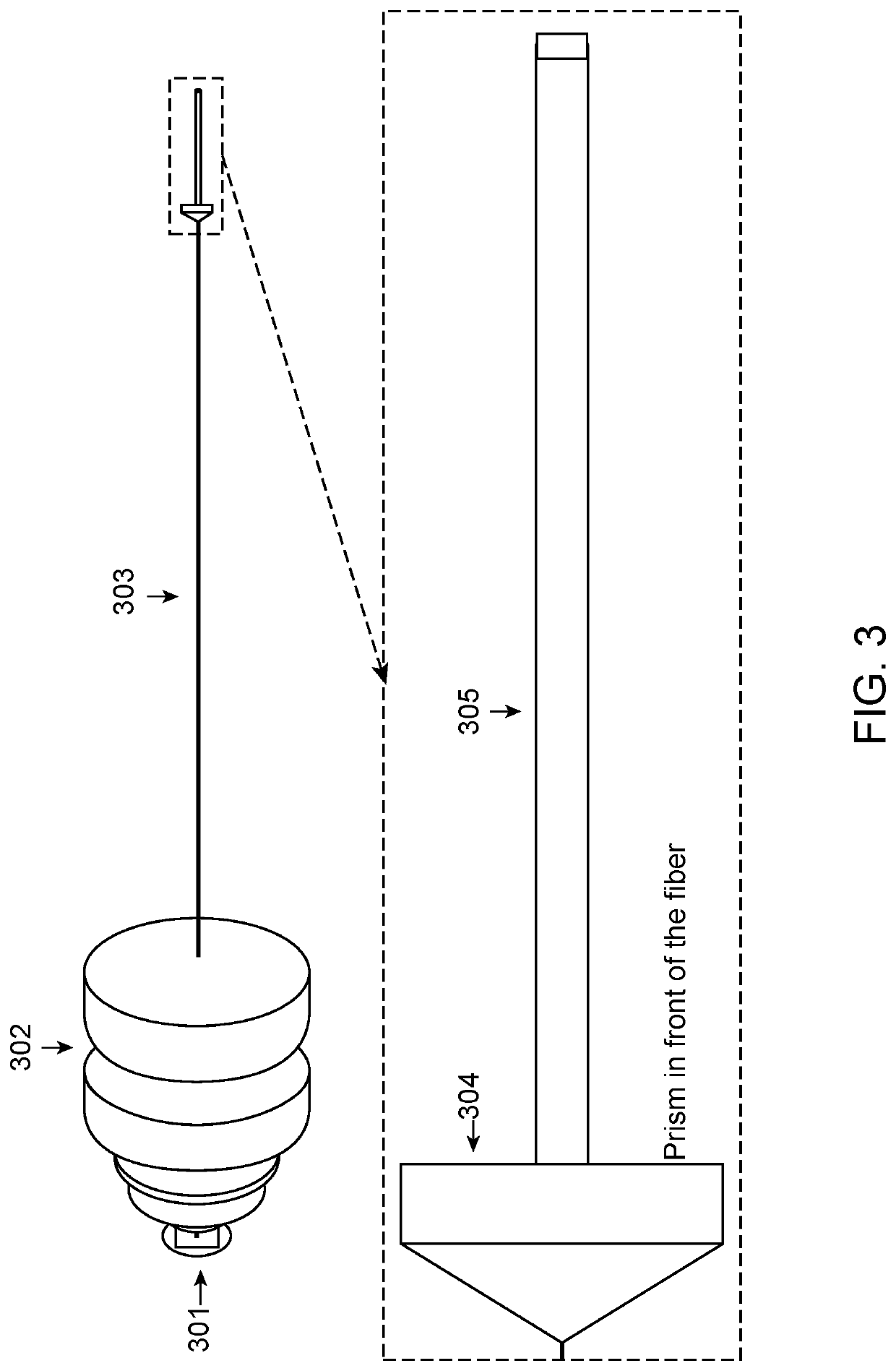 Flow cytometers including fiber optic light collectors, and methods of use thereof