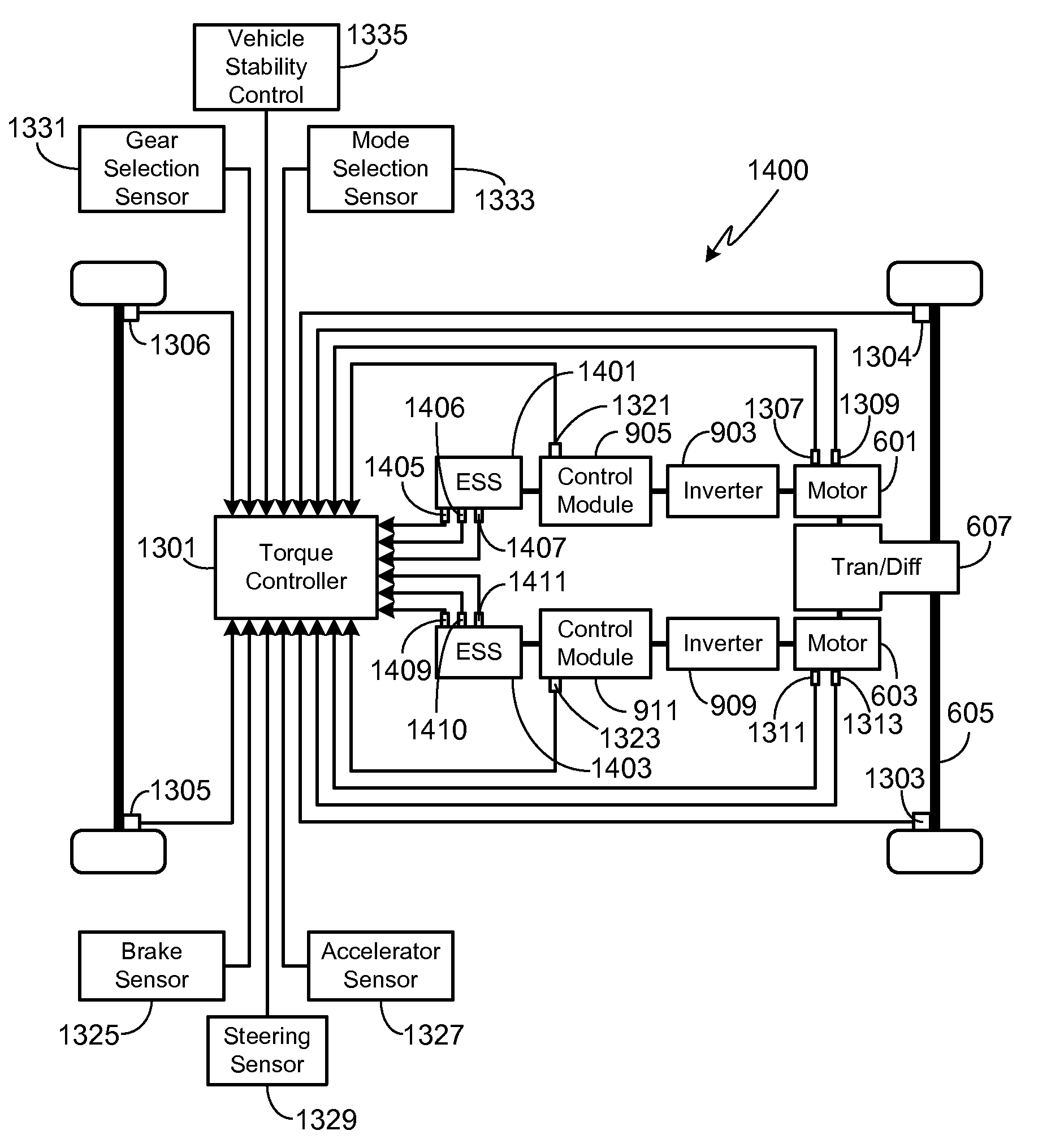 Dual Motor Drive and Control System for an Electric Vehicle