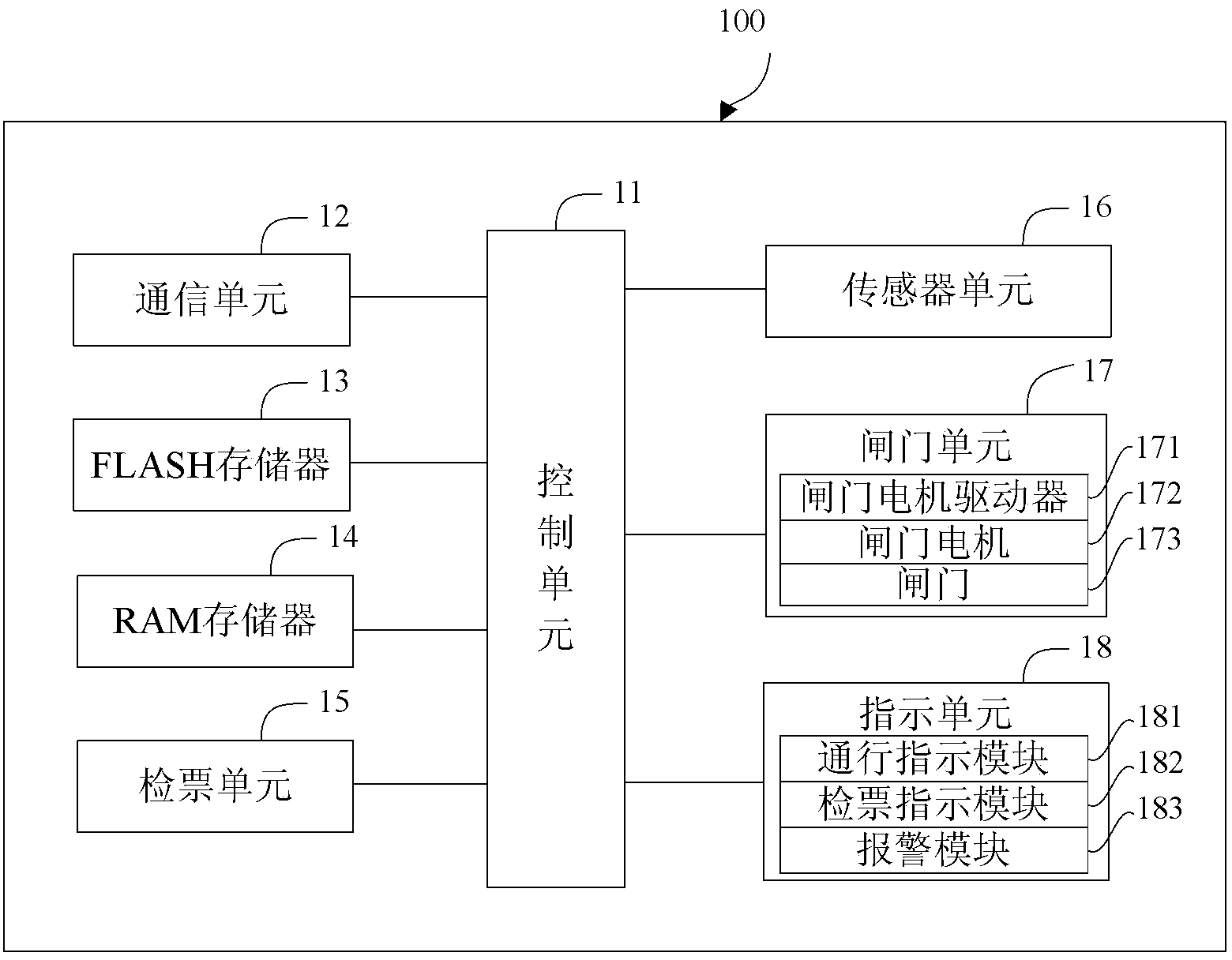 Automatic ticket checking method and automatic ticket checking apparatus