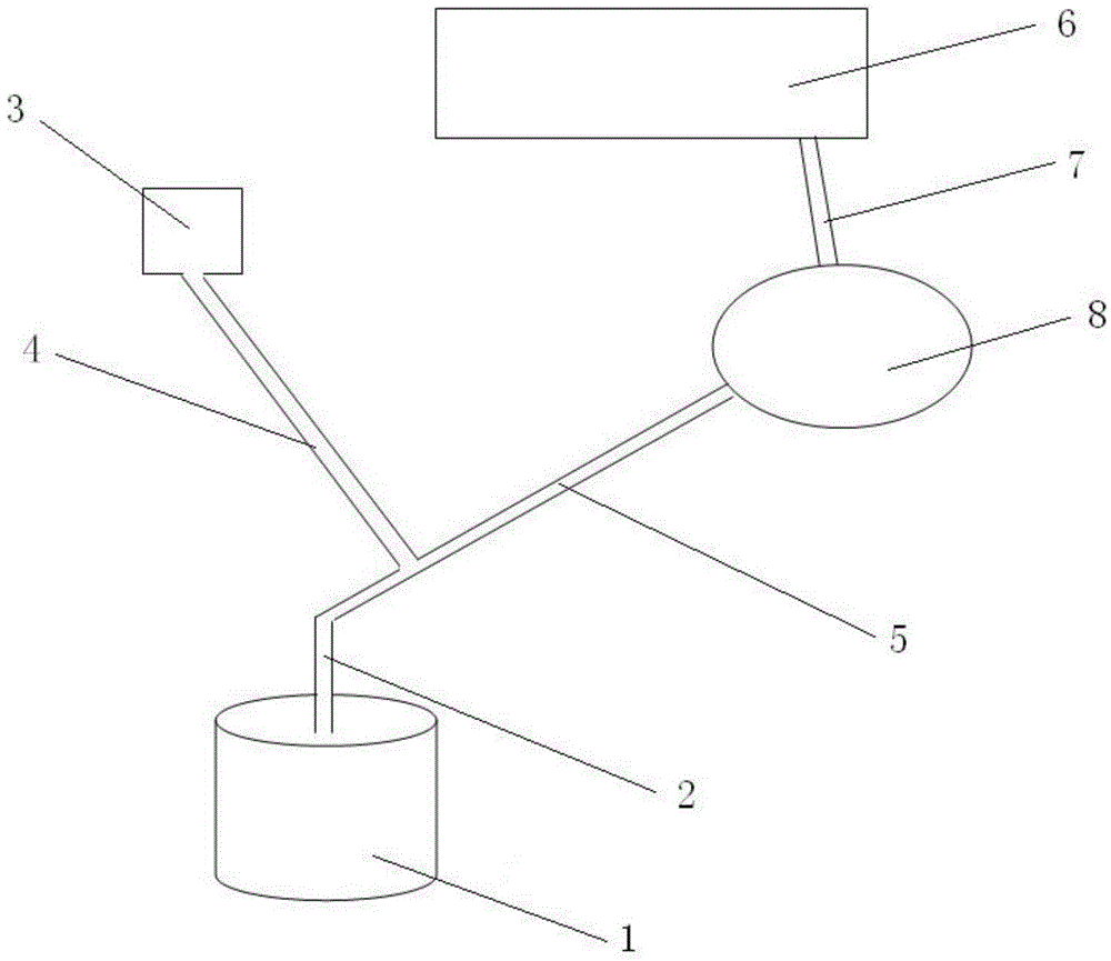 Connecting device of solvent dripping box and double-partition pump