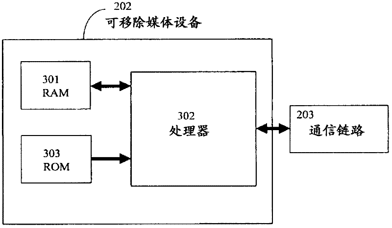 Systems and methods for remotely operating wireless devices using server and client architectures
