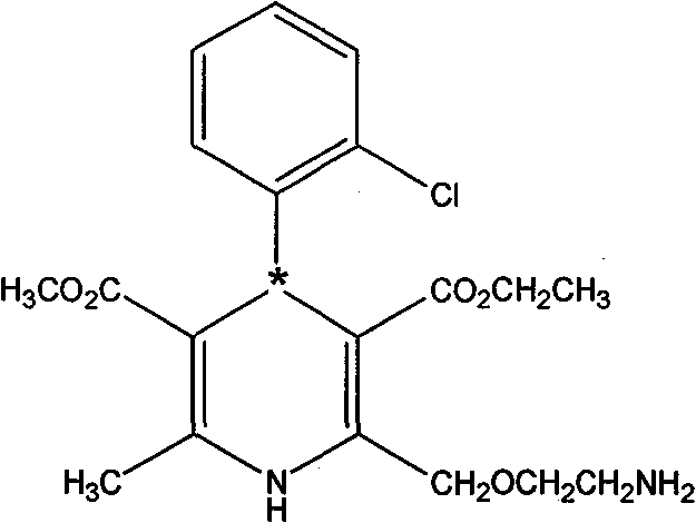 A method for splitting and obtaining s-(-)-amlodipine