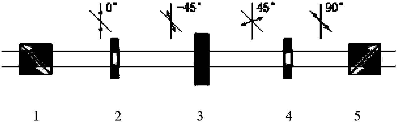 Adjustable light spot intercepting device and method thereof