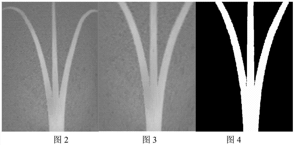 Double view window based route characteristic identifying, deviation measuring, and accurate positioning method