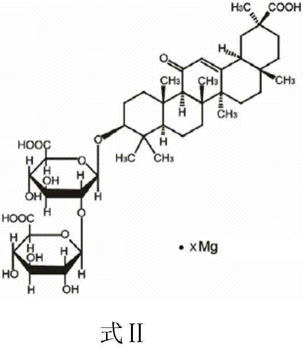 Application of isoglycyrrhizic acid to preparation of drugs used for treating hyperuricemia