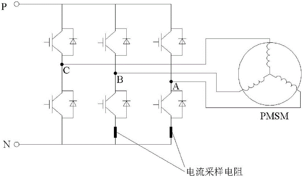 Start control method and device for outdoor blower fan of air conditioner