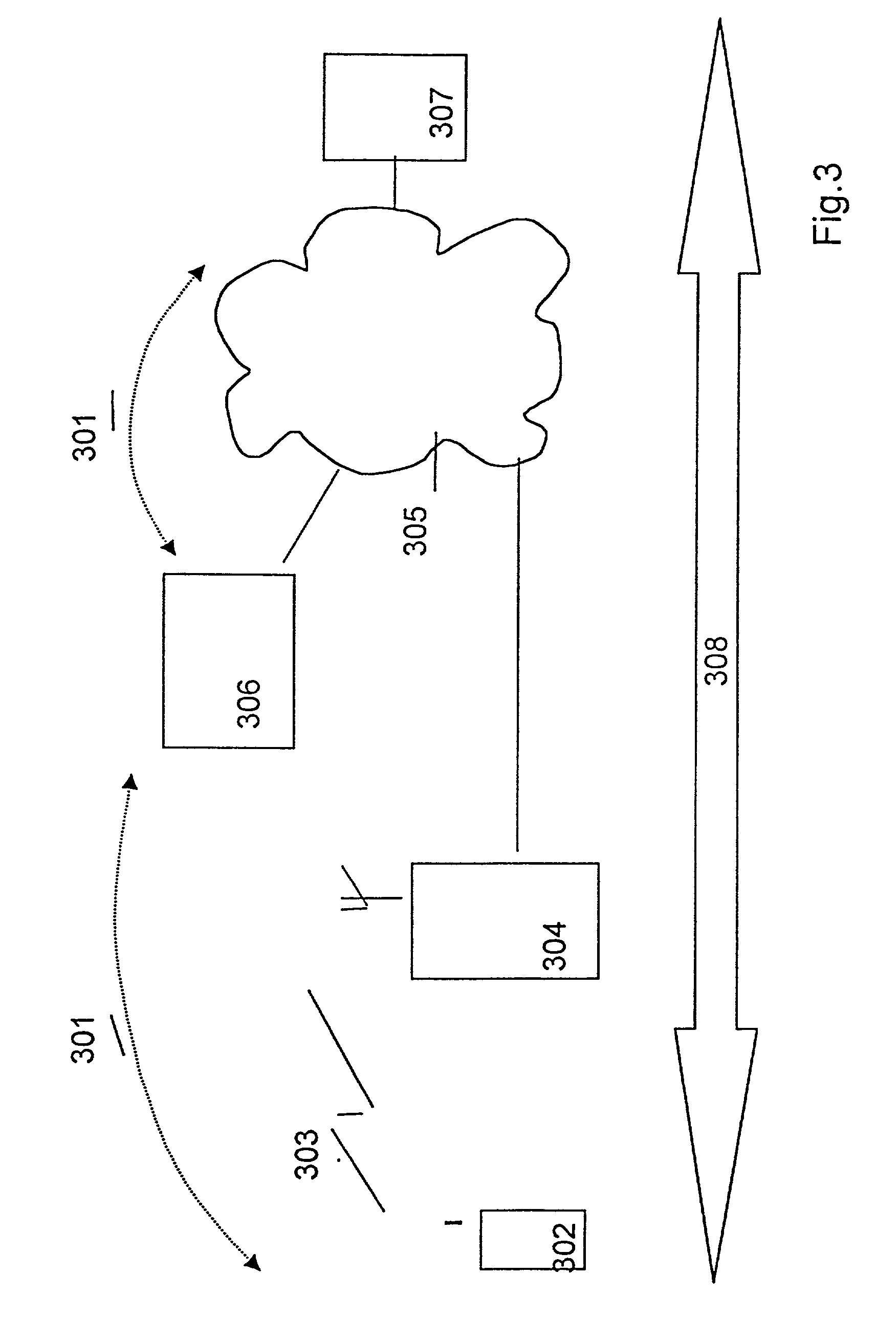 Method, server and arrangement in a communication network