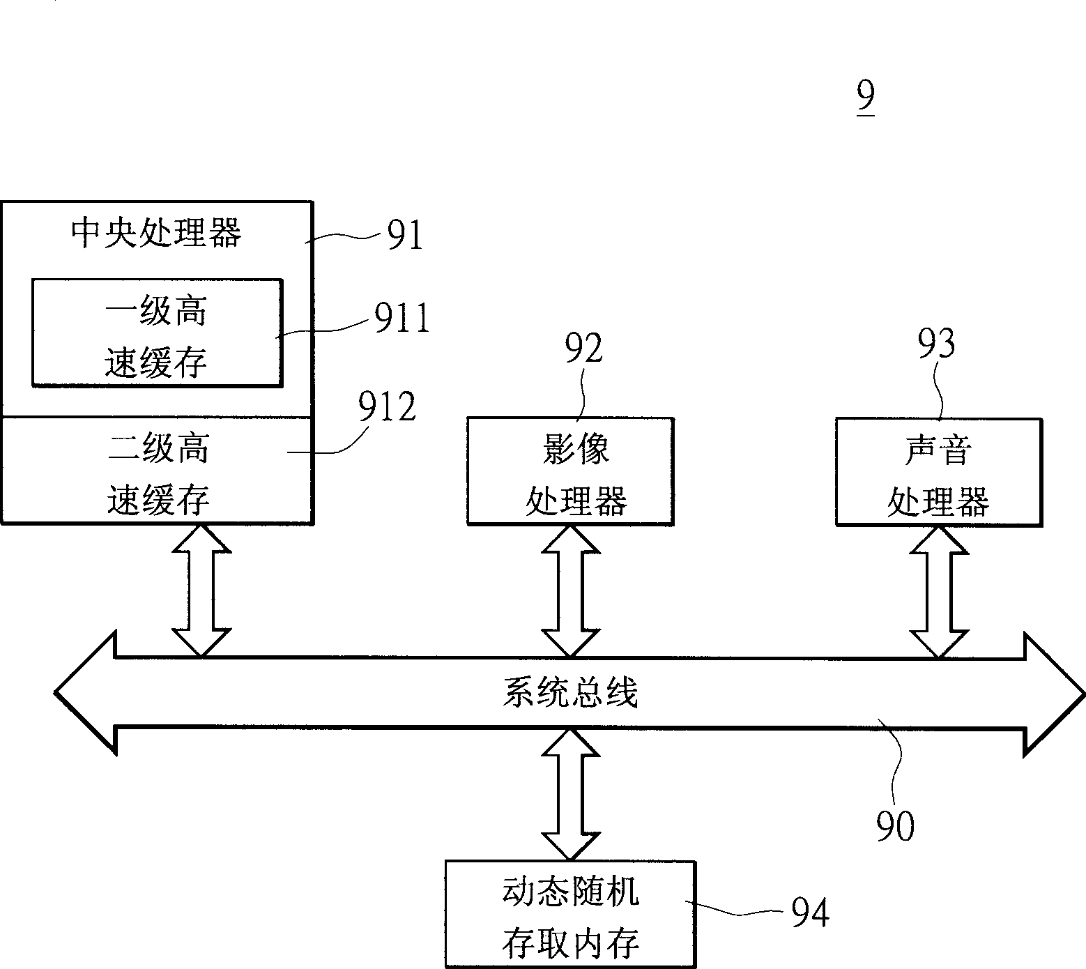 Second level cache and kinetic energy switch access method