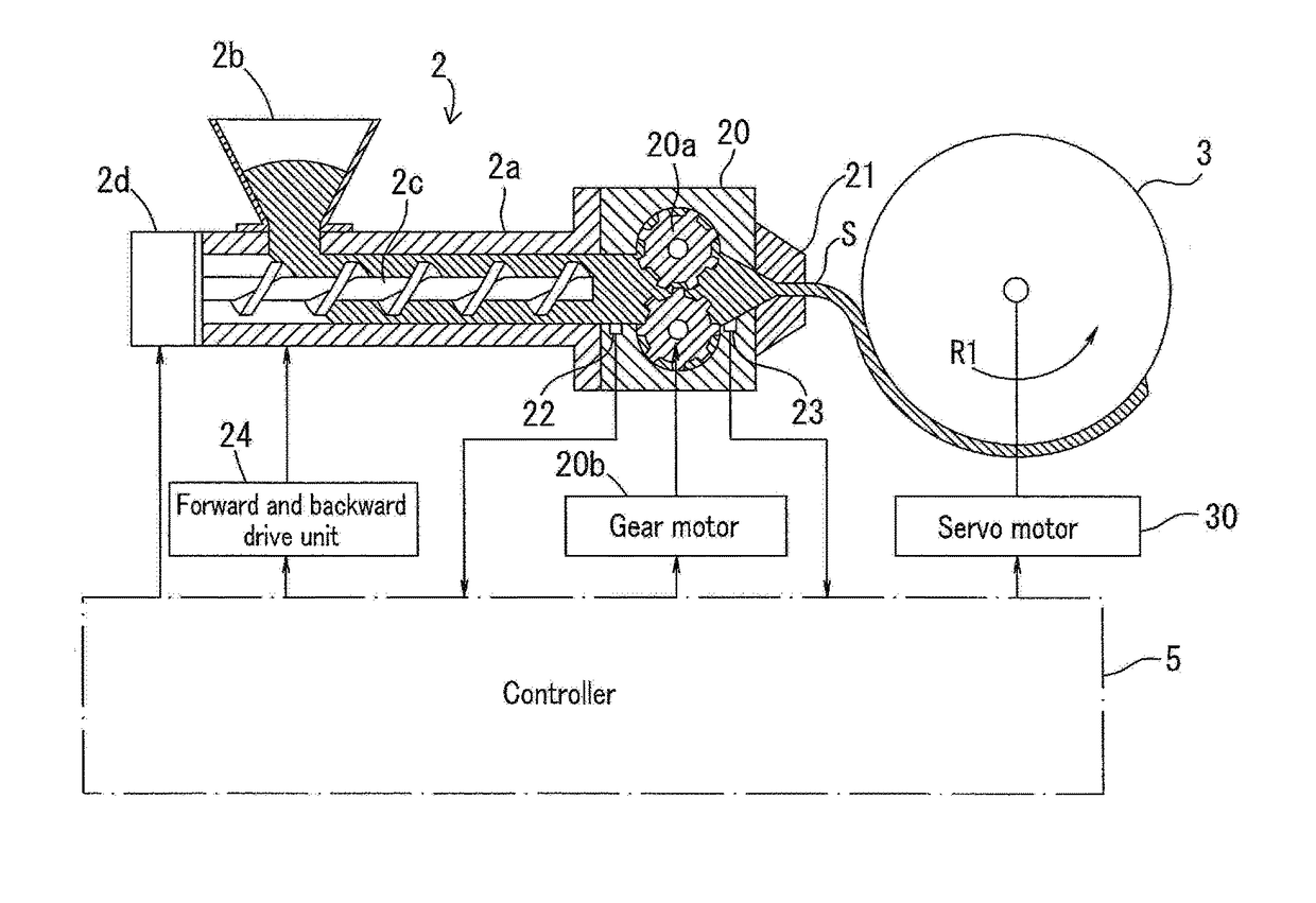 Bead core covering method and bead core covering device