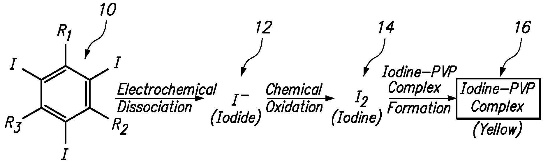 Apparatus and method for determining the concentration of iodine-containing organic compounds in an aqueous solution