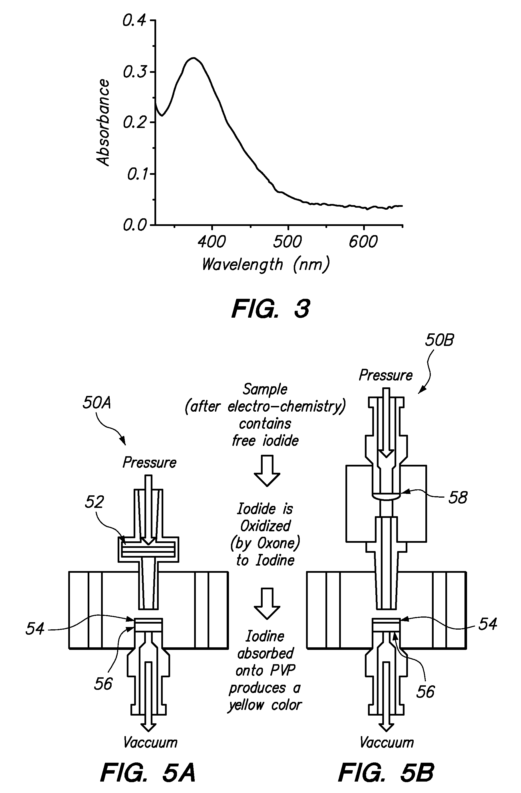 Apparatus and method for determining the concentration of iodine-containing organic compounds in an aqueous solution