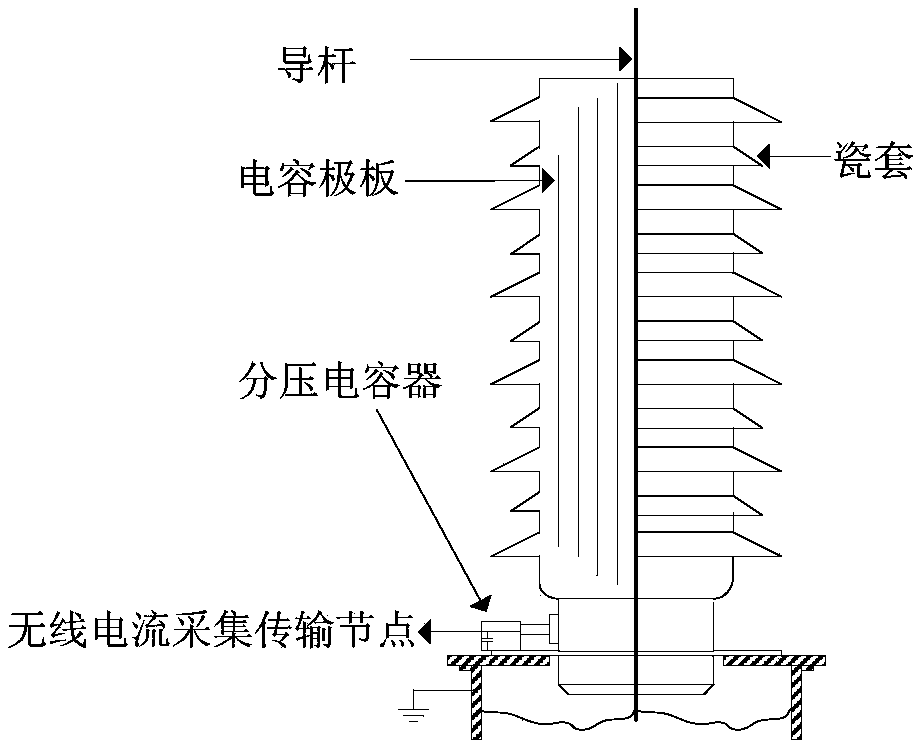 Wireless measurement system for debugging power transmission lines