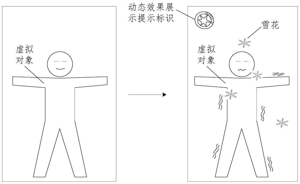 Live broadcast interaction method and device, electronic equipment and storage medium