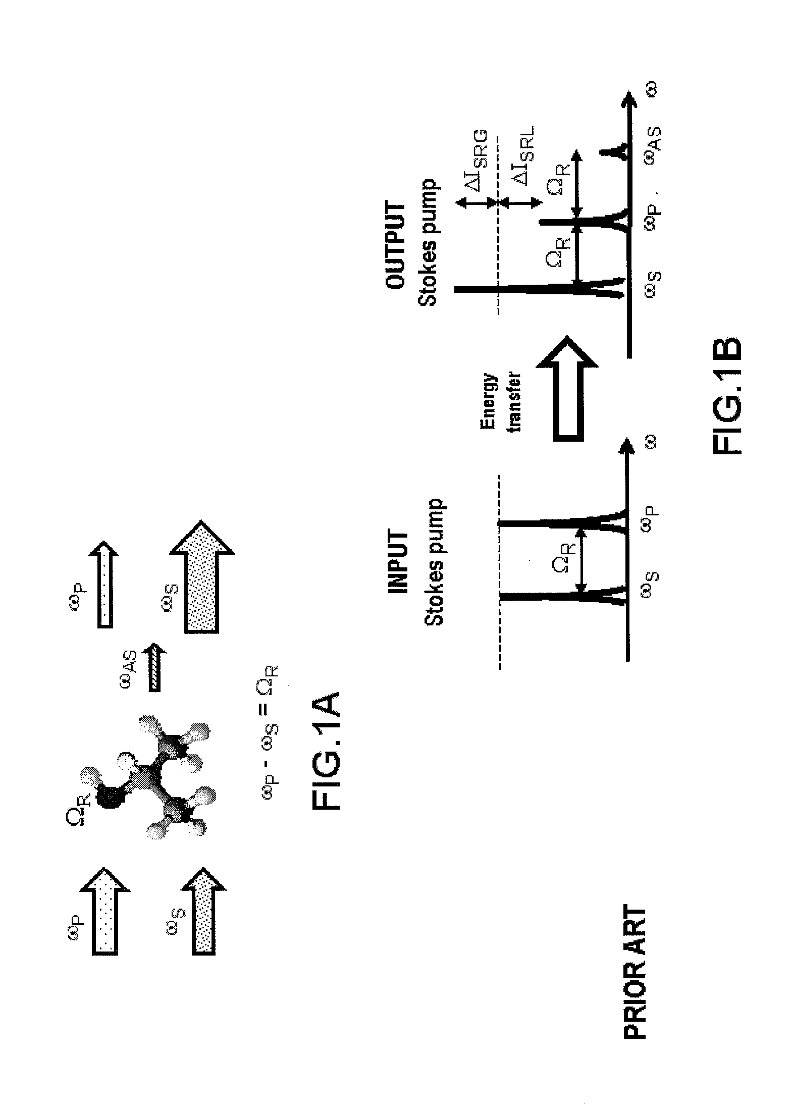 Device and method for stimulated raman detection