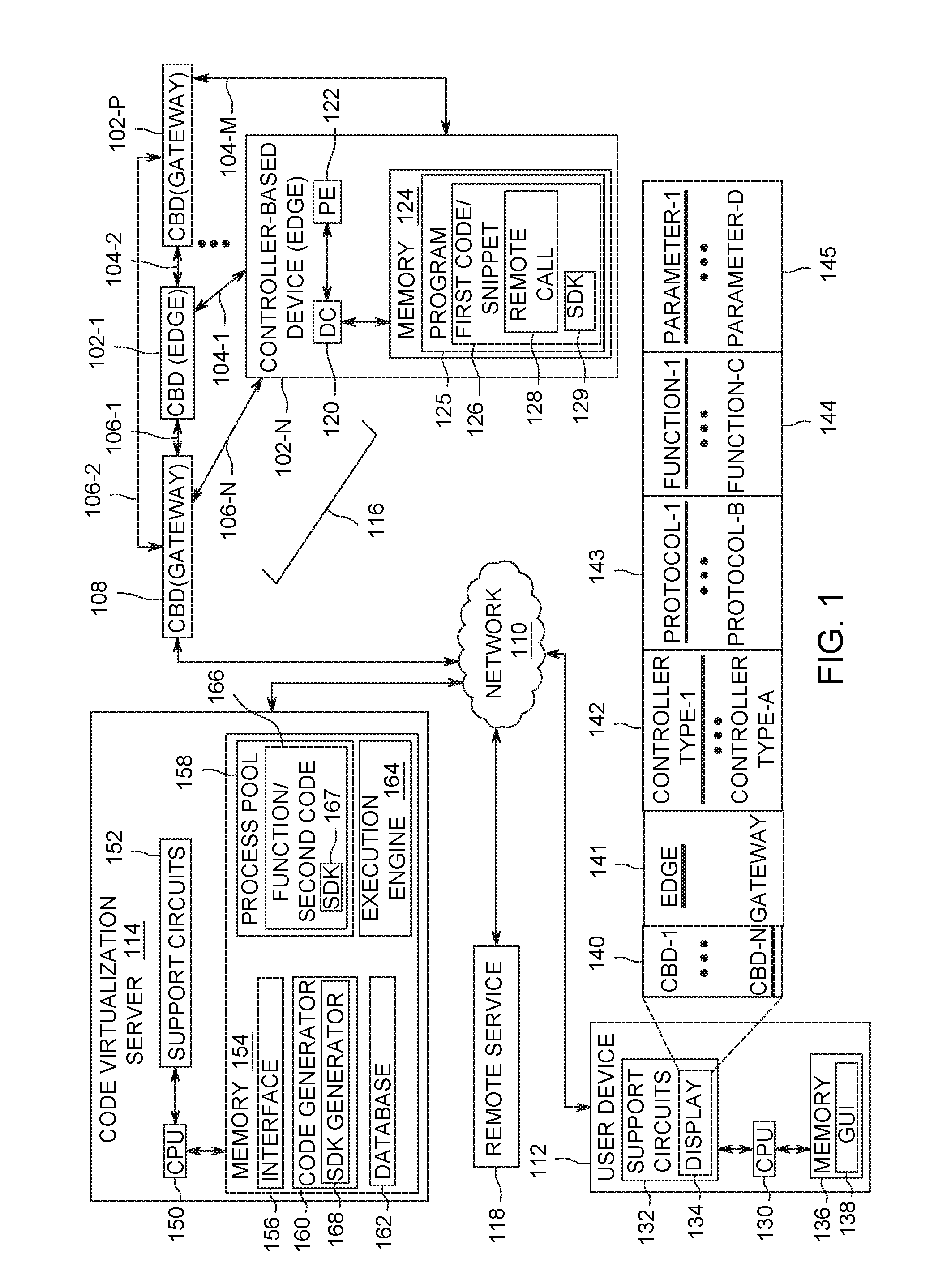 Method and apparatus for automatic software development for a group of controller-based devices