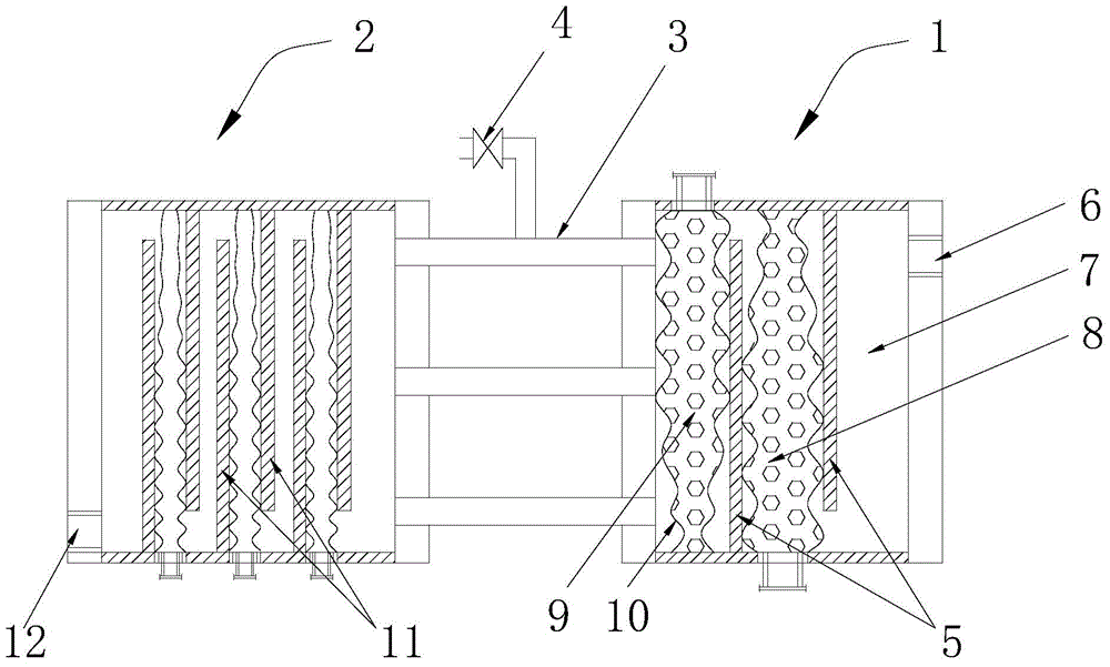 Sewage purification device