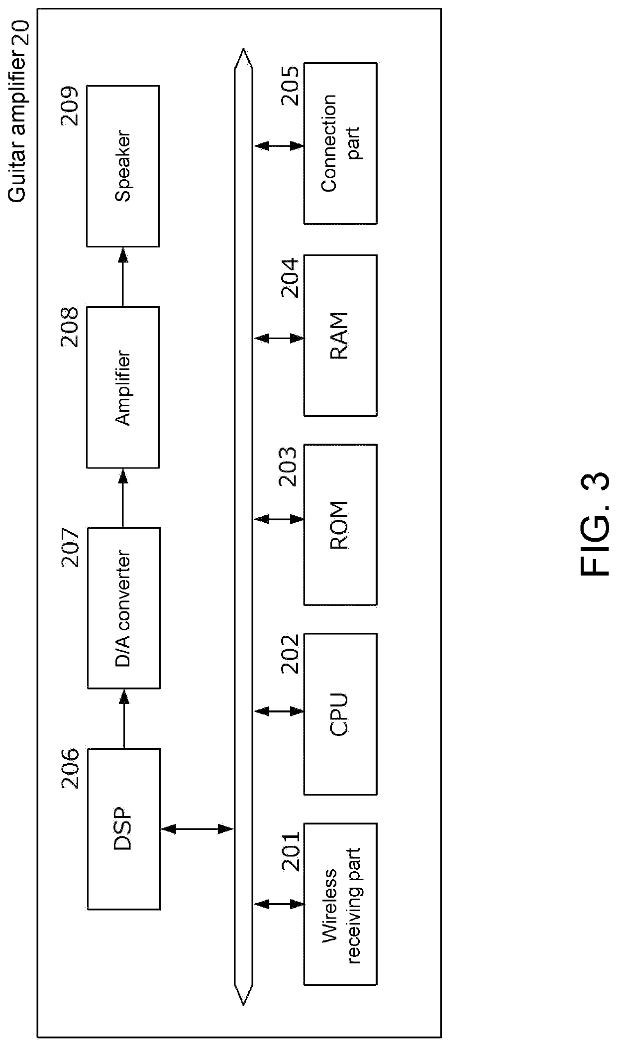 Electric musical instrument system, control method and non-transitory computer readable medium thereof